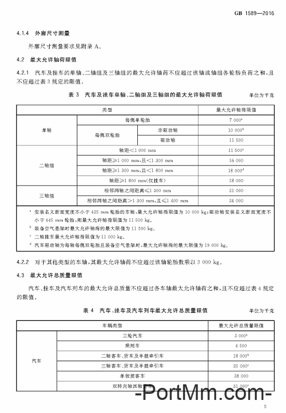 国家标准：《汽车、挂车及汽车列车外廓尺寸、轴荷及质量限值》GB1589-2016再迎修改！