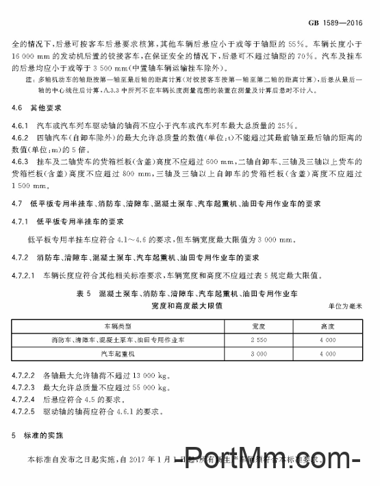 国家标准：《汽车、挂车及汽车列车外廓尺寸、轴荷及质量限值》GB1589-2016再迎修改！