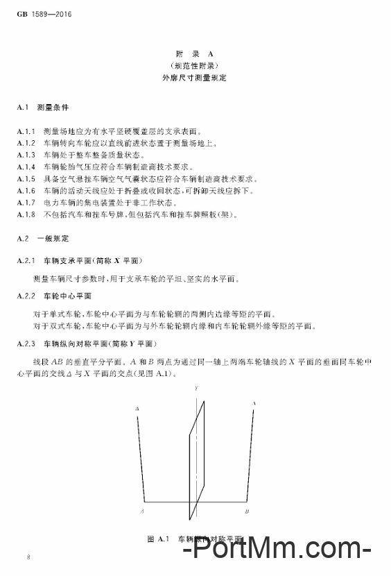 国家标准：《汽车、挂车及汽车列车外廓尺寸、轴荷及质量限值》GB1589-2016再迎修改！