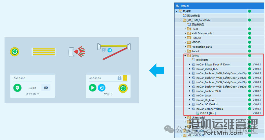 汇川技术安全PLC-EVO1000EF在汽车产线中的应用