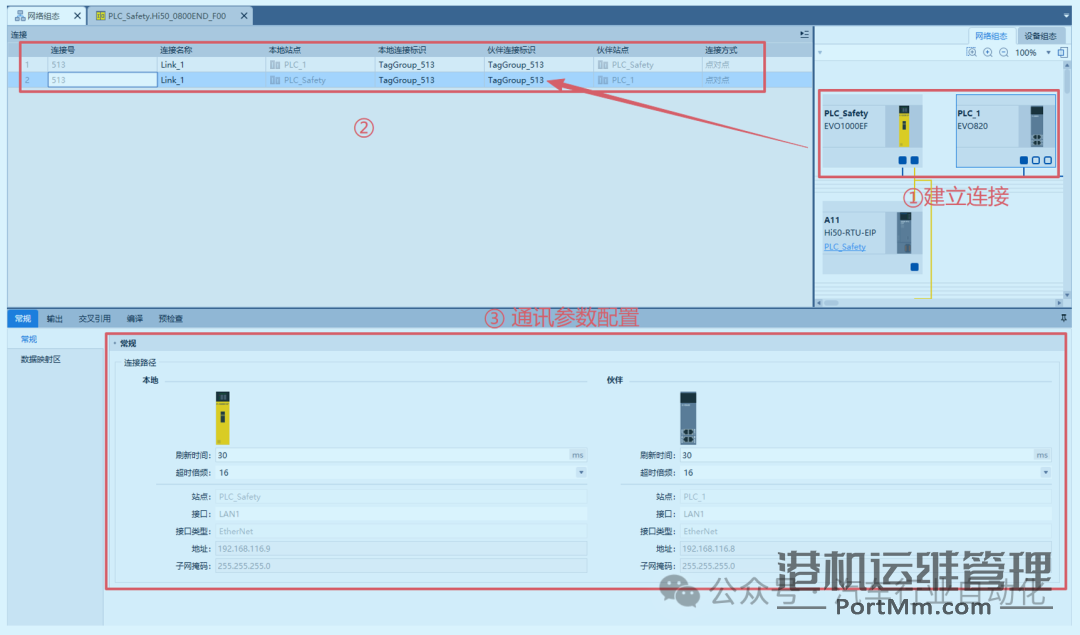 汇川技术安全PLC-EVO1000EF在汽车产线中的应用