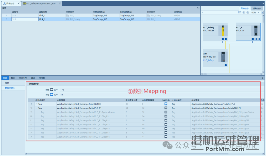 汇川技术安全PLC-EVO1000EF在汽车产线中的应用