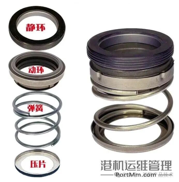 机械密封知识｜消防水泵漏水维修宝典