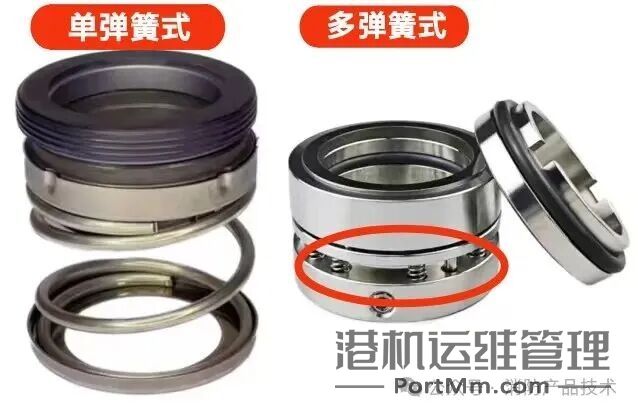 机械密封知识｜消防水泵漏水维修宝典