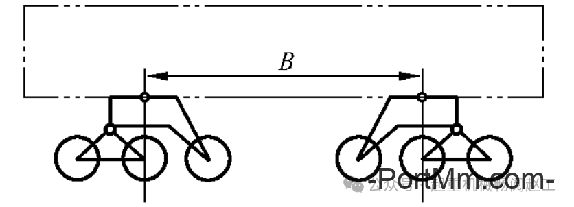 赵工系列｜基于GB/T 6974.1-2008等 |基距是指起重机的什么距离？起重机基准面是哪个面？