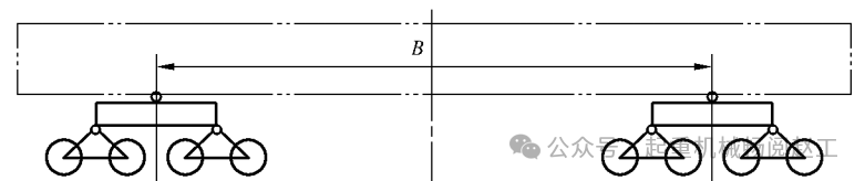 赵工系列｜基于GB/T 6974.1-2008等 |基距是指起重机的什么距离？起重机基准面是哪个面？