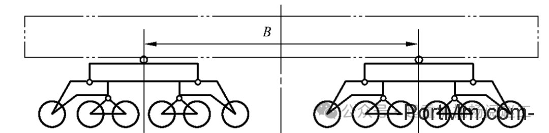 赵工系列｜基于GB/T 6974.1-2008等 |基距是指起重机的什么距离？起重机基准面是哪个面？