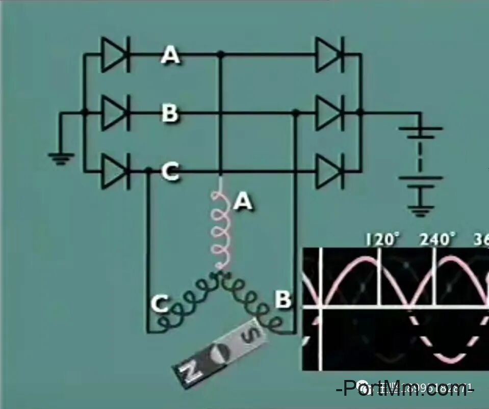 硅整流发电机与电压调节器