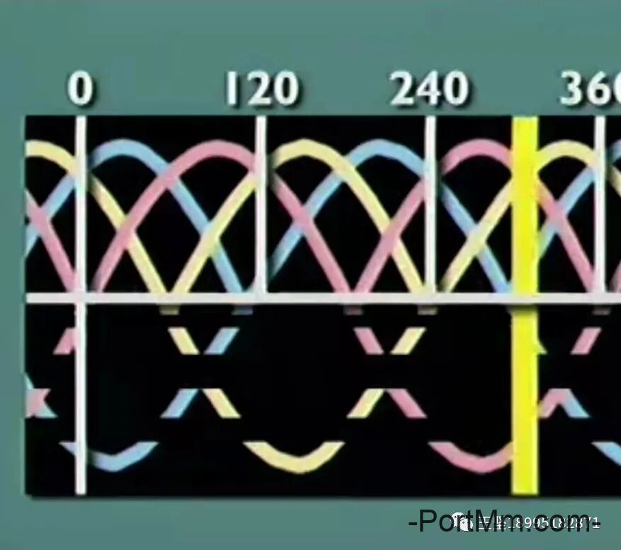 硅整流发电机与电压调节器