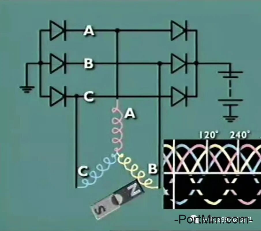 硅整流发电机与电压调节器