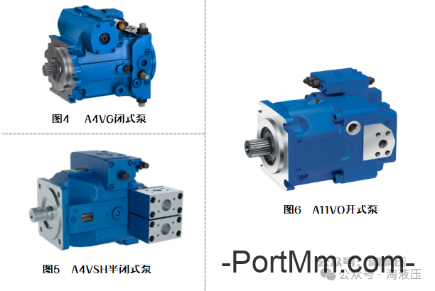 如何区分闭式、半闭式、开式液压系统，各有什么特点？