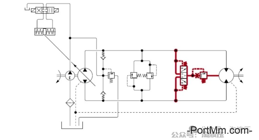 如何区分闭式、半闭式、开式液压系统，各有什么特点？