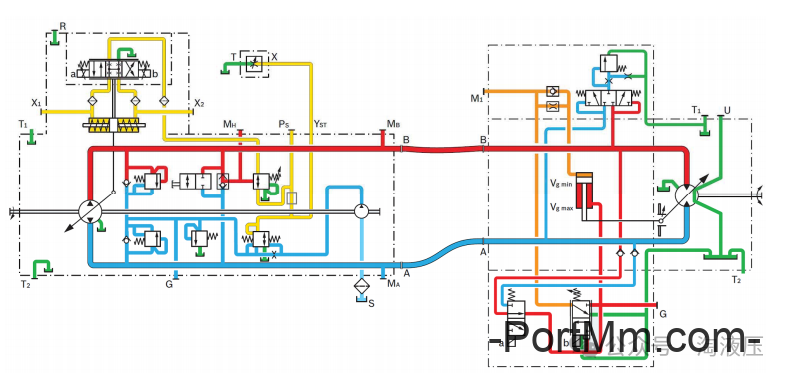 如何区分闭式、半闭式、开式液压系统，各有什么特点？
