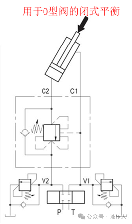 液压平衡阀的选用与计算