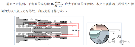 液压平衡阀的选用与计算