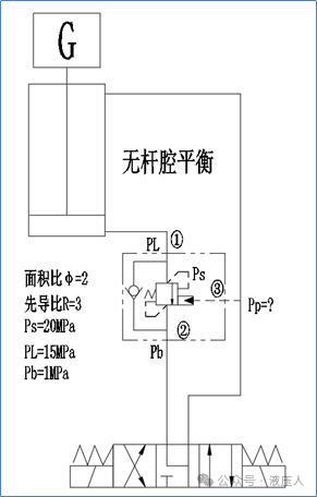 液压平衡阀的选用与计算