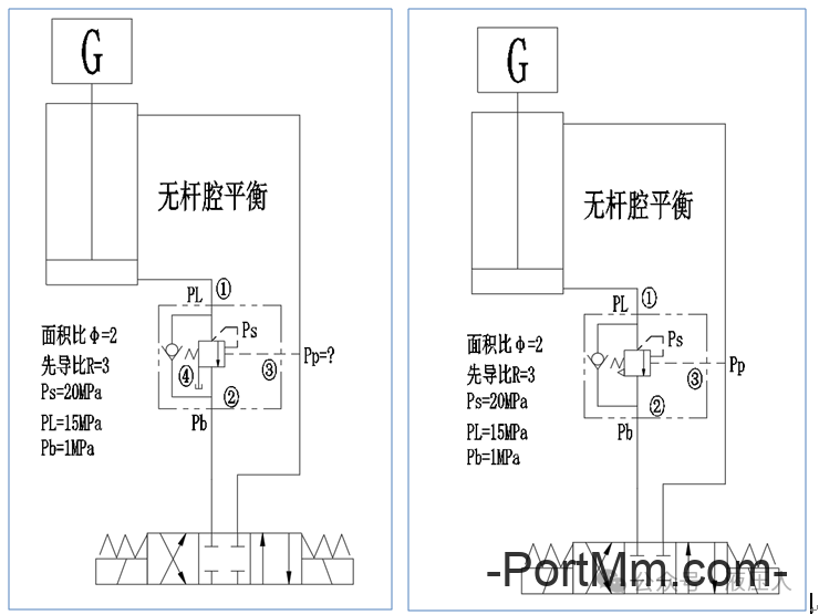 液压平衡阀的选用与计算