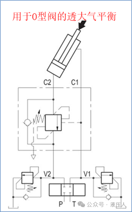 液压平衡阀的选用与计算