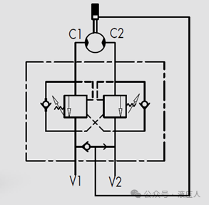 液压平衡阀的选用与计算