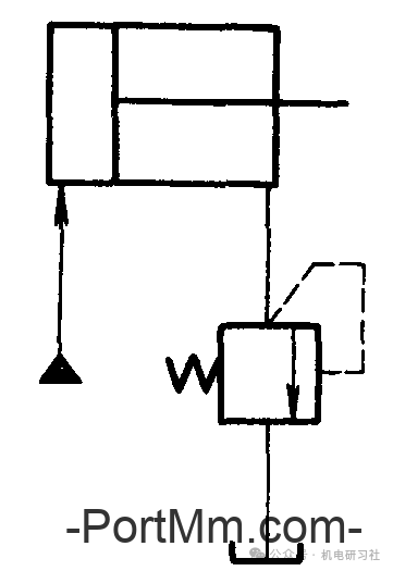 溢流阀在液压系统中的应用及回路示例