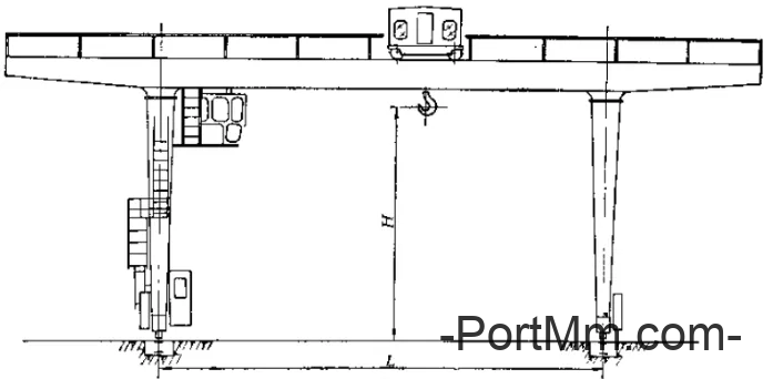 奇数倍率钢丝绳系统 · 启闭机 | 总传动效率