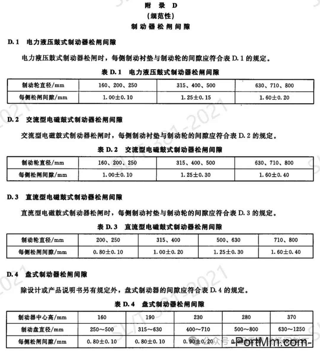 基于JB/T 13479-2018起重机各机构制动器的制动衬垫，什么情况应该更换？及制动衬垫的技术参数解析