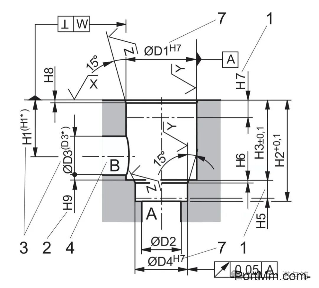 液压插装阀插孔与二通插装阀基础知识