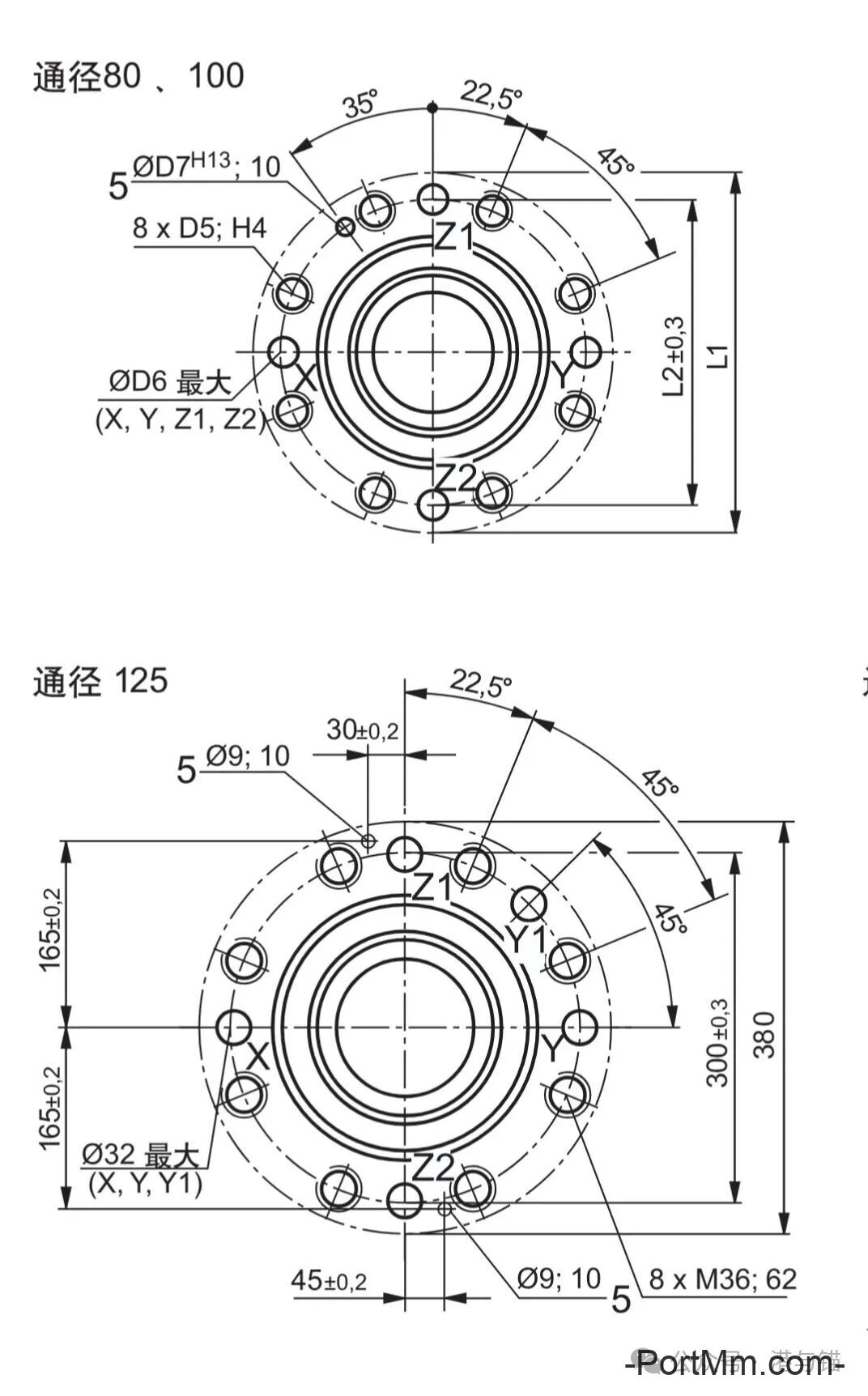 液压插装阀插孔与二通插装阀基础知识