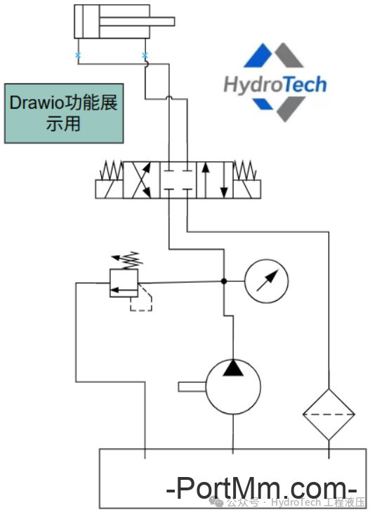 三款免费好用的液压原理图绘制工具推荐