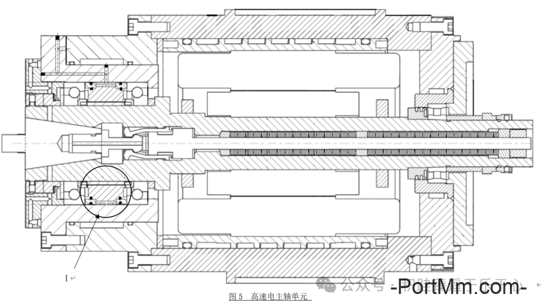 高速主轴轴承的预紧力可控方法和思路分析