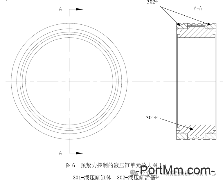 高速主轴轴承的预紧力可控方法和思路分析