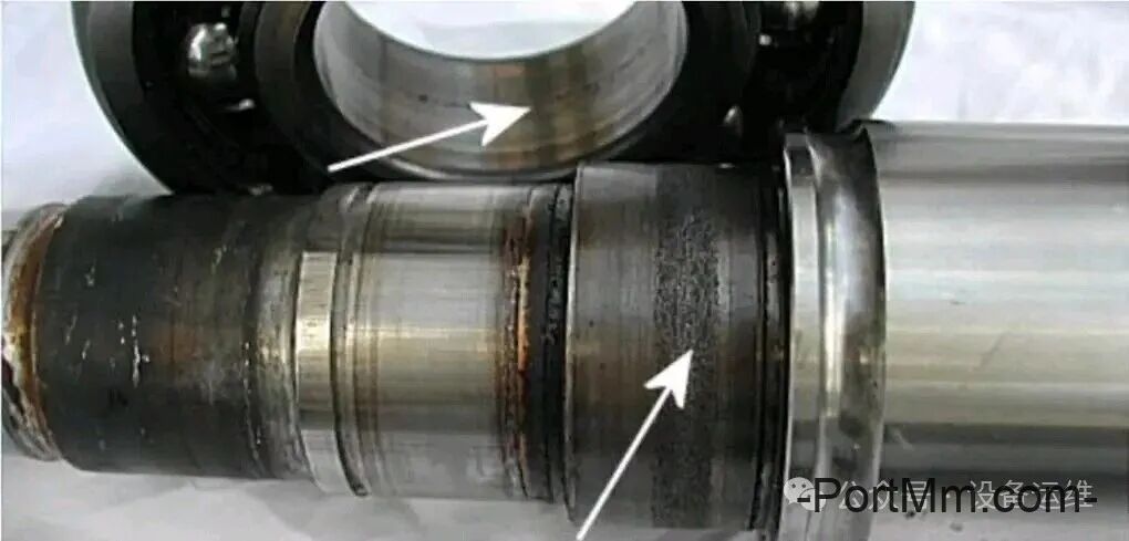 轴承跑内圈的根治之道