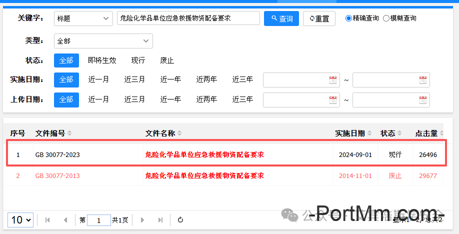 消防沙池是否要具有防雨雪措施？