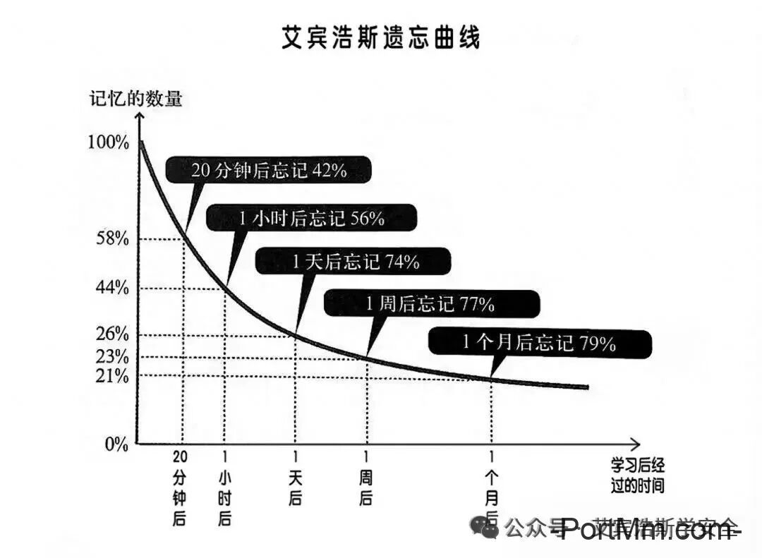 352.离心机需要设置氧含量检测仪吗？