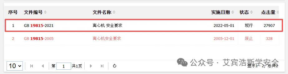 352.离心机需要设置氧含量检测仪吗？