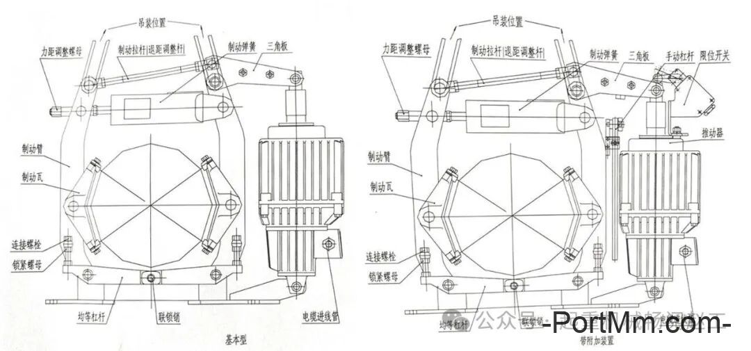 常见电力液压制动器组成部分，基于国家标准GB/T 26665-2011等解析