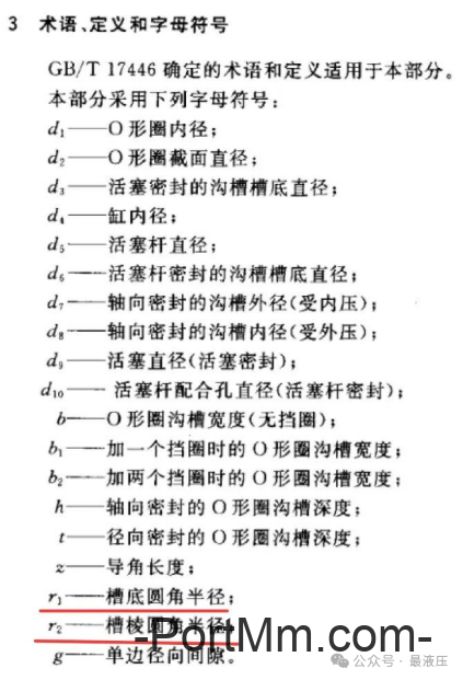 国家标准也会错？大胆指出GB/T 3452.3-2005密封标准中的一项错误