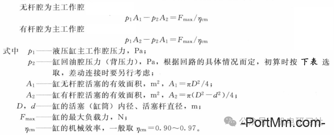 液压系统中液压缸的选型与设计计算步骤