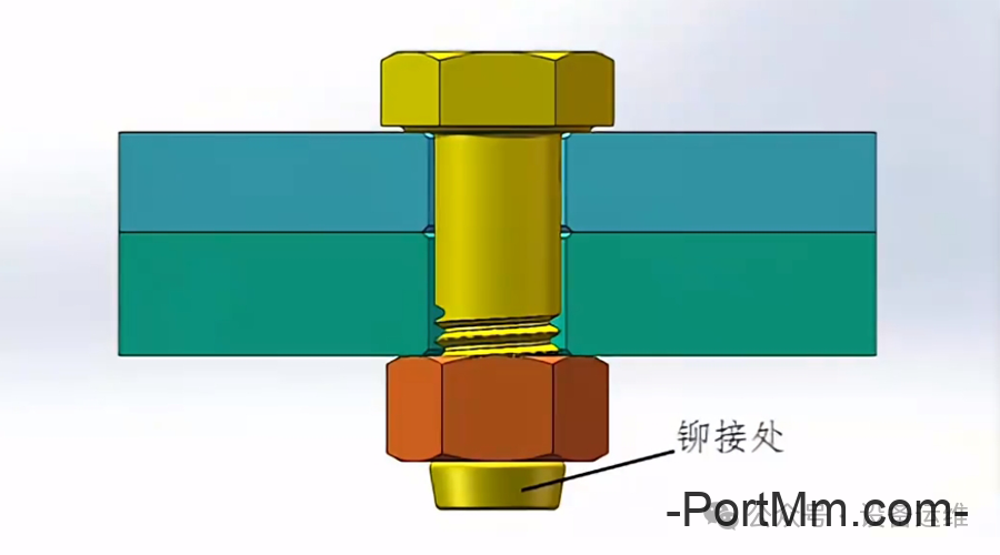 钳工（维修工）最基础的知识，螺栓防松，三类12种方法