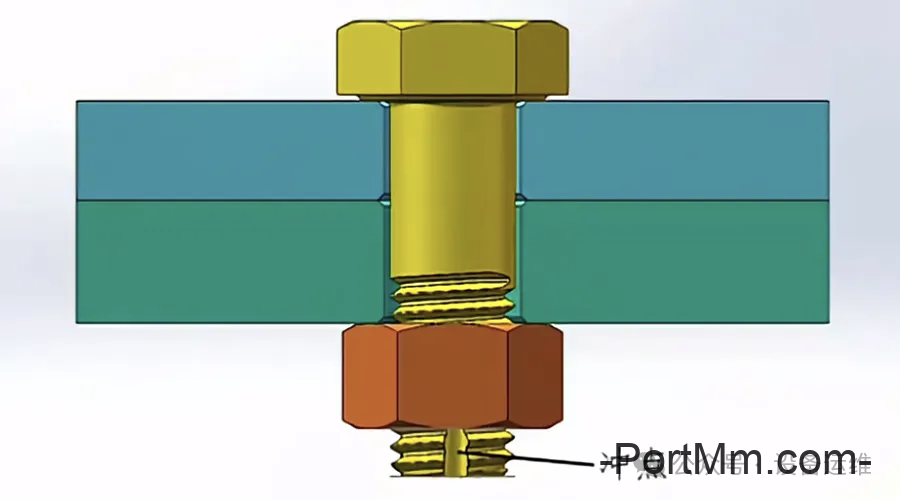 钳工（维修工）最基础的知识，螺栓防松，三类12种方法