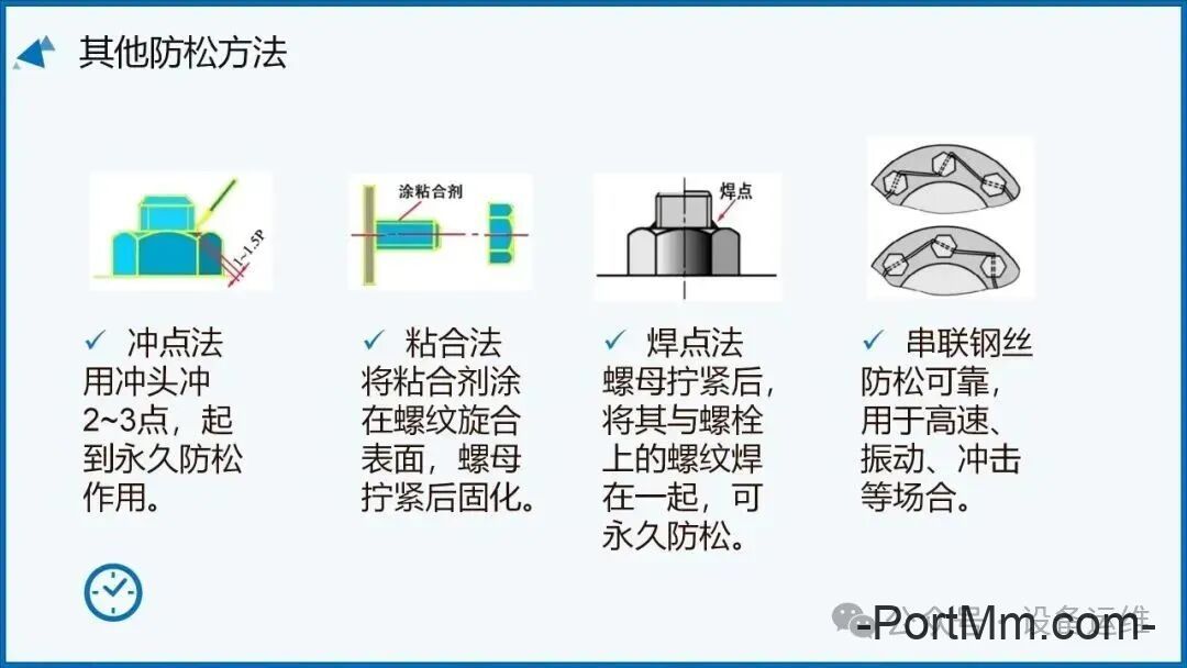 钳工（维修工）最基础的知识，螺栓防松，三类12种方法