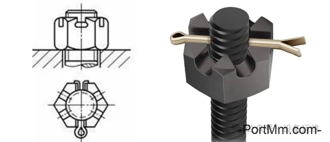钳工（维修工）最基础的知识，螺栓防松，三类12种方法