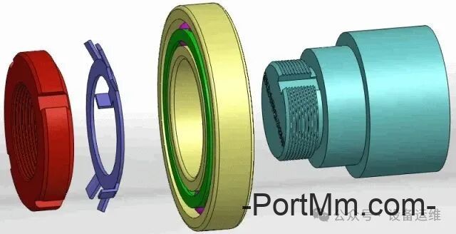 钳工（维修工）最基础的知识，螺栓防松，三类12种方法