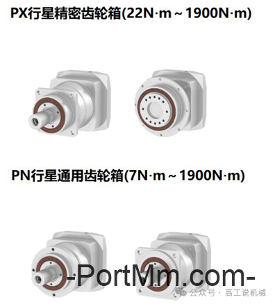 常见减速机品牌介绍（二）