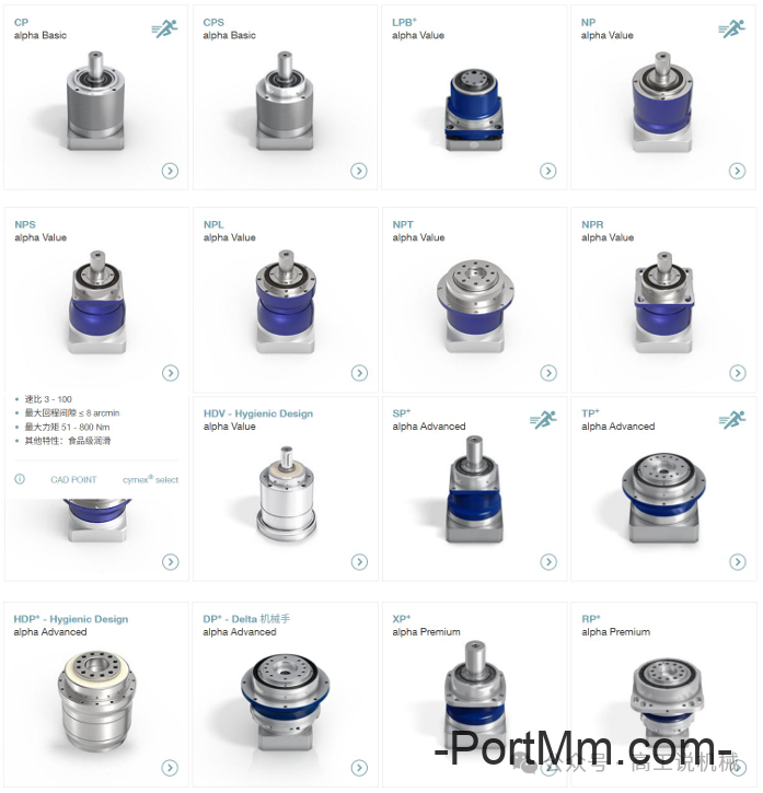 常见减速机品牌介绍（二）