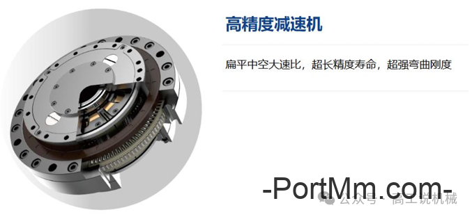 常见减速机品牌介绍（二）