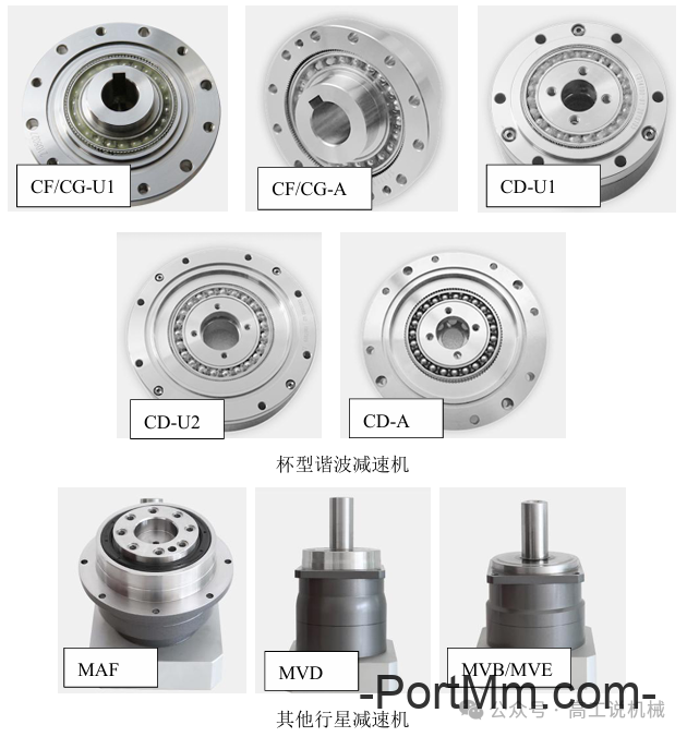 常见减速机品牌介绍（一）
