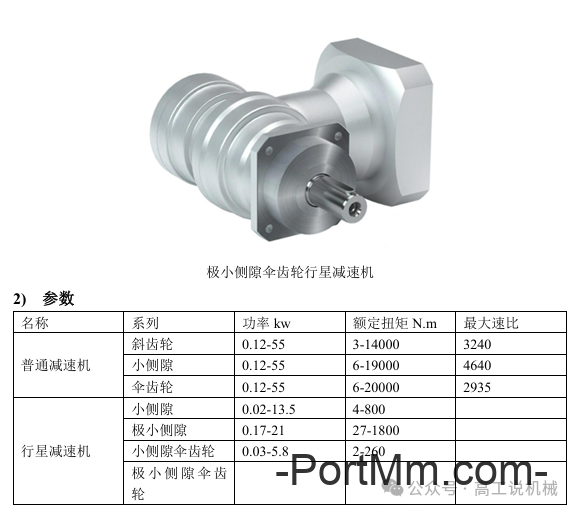 常见减速机品牌介绍（一）