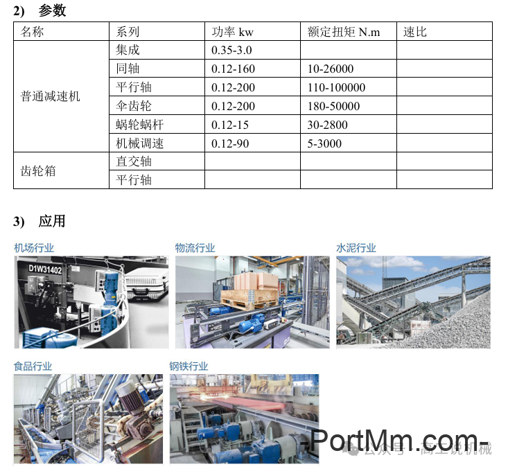 常见减速机品牌介绍（一）