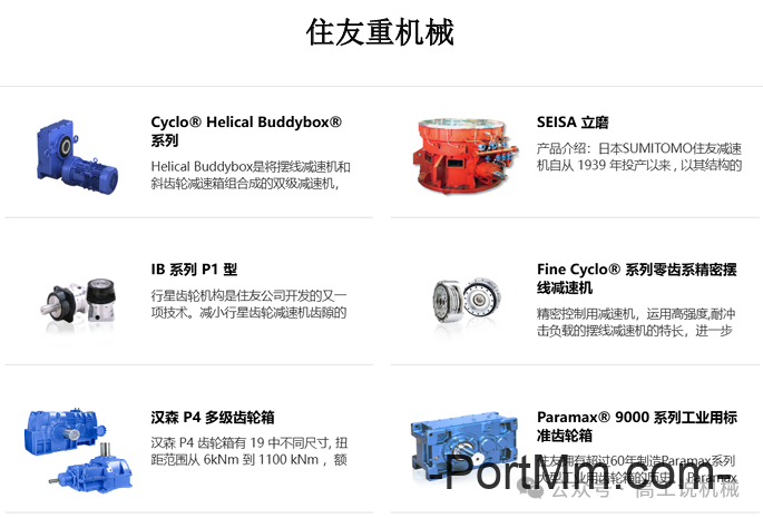 常见减速机品牌介绍（一）